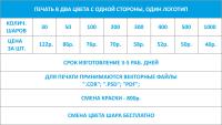 Стоимость указана в таблице